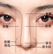 福州做隆鼻后手術(shù)后需要多長時間換一下假體材料