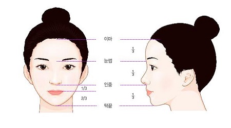 隆鼻有哪些注意事項呢