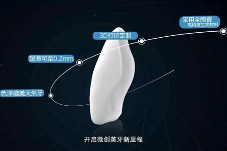 牙齒也能敷“面膜”？這款明星美牙秘籍了解下