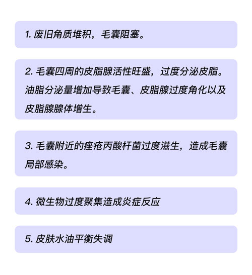 美萊醫生為大家整理了一份祛痘指南