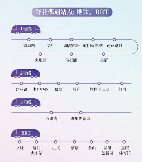 2022廈門美萊聯(lián)合地鐵38節(jié)全場送鮮花,致在廈的你